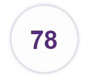 78-countries-using-mitra-microsampling-devices