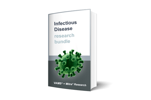 Infectious Disease Research Bundle