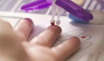 Mitra device for finger-stick microsampling