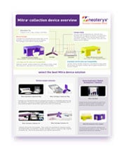 product-matrix-overview