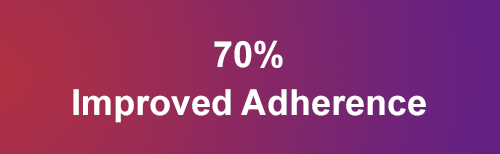70-percent-imporved-adherence_v4 copy
