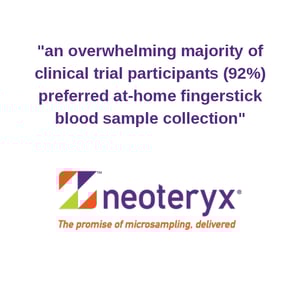 an overwhelming majority 92 preferred at-home fingerstick