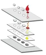 an illustration of a dried plasma spot device