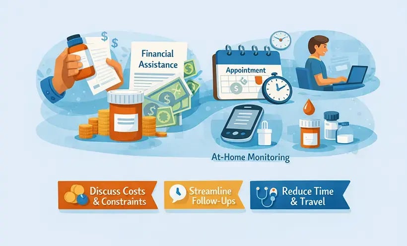 improve-pateint-experience-tdm-limit-financial-burden
