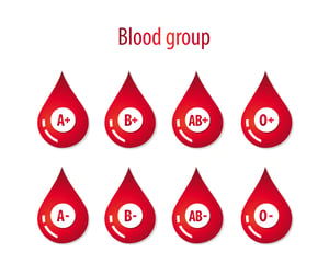 blood type