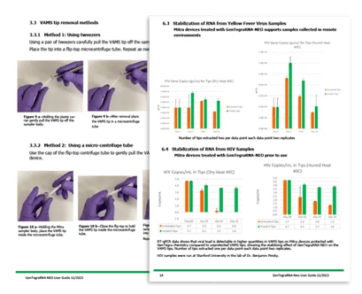 user-guide-rna-extraction-dried-blood-microsamples_v4