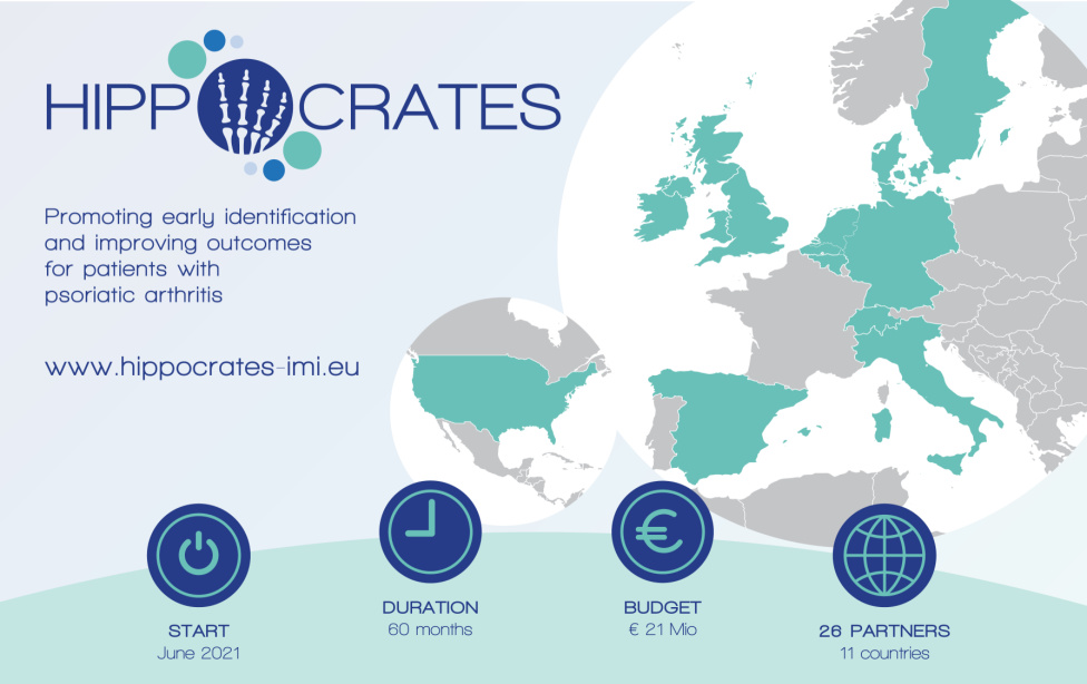 HIPPOCRATES, improving outcomes for psoriatic arthritis